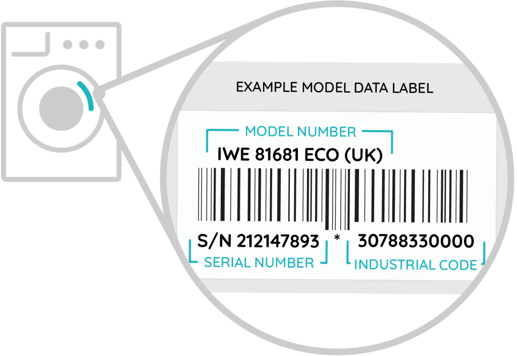 washing machine model number